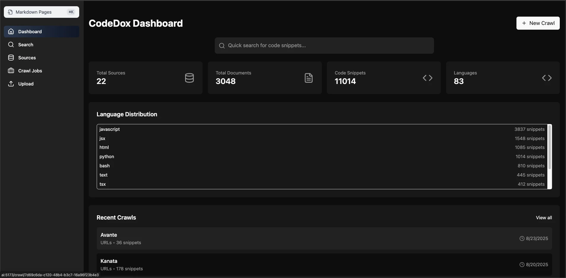 CodeDox Dashboard